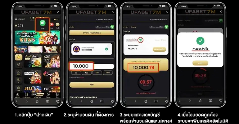 ขั้นตอนการฝากเงิน ufabet